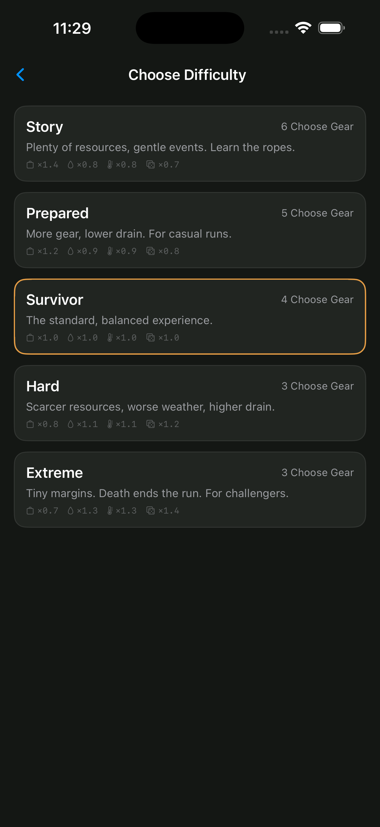 Wilds Survivor: Survival Sim screenshot 6
