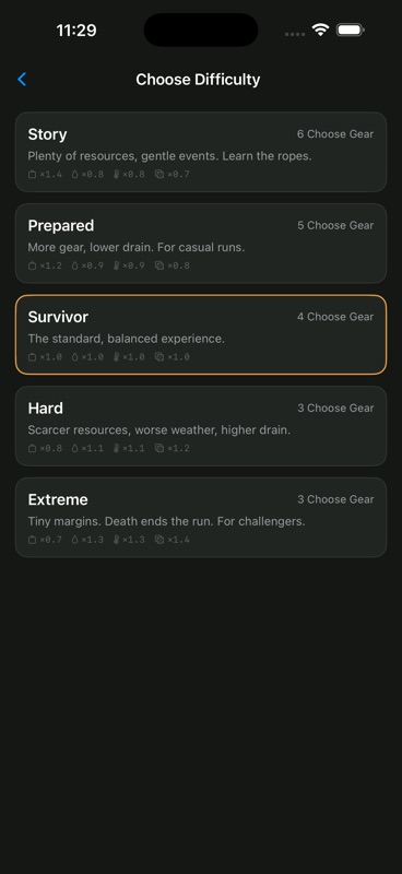 Wilds Survivor: Survival Sim screenshot 5