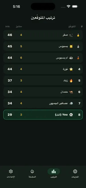 هدف: توقّعات ومجلس screenshot 2