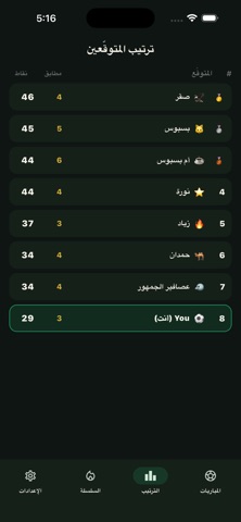 هدف: توقّعات ومجلس screenshot 2