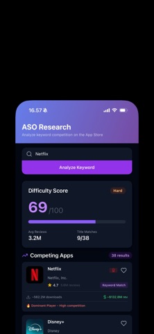 ASO Scout iPhone screenshot