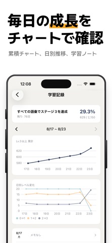 中学英単語 - 単語帳 iPhone screenshot