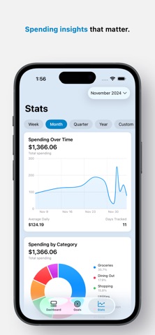 Lucent Budget Screenshot 3 of 6