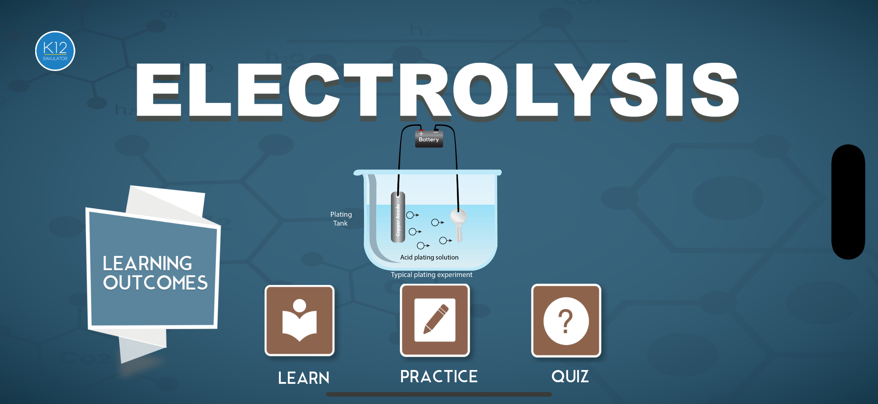 Electrolysis - Chemistry