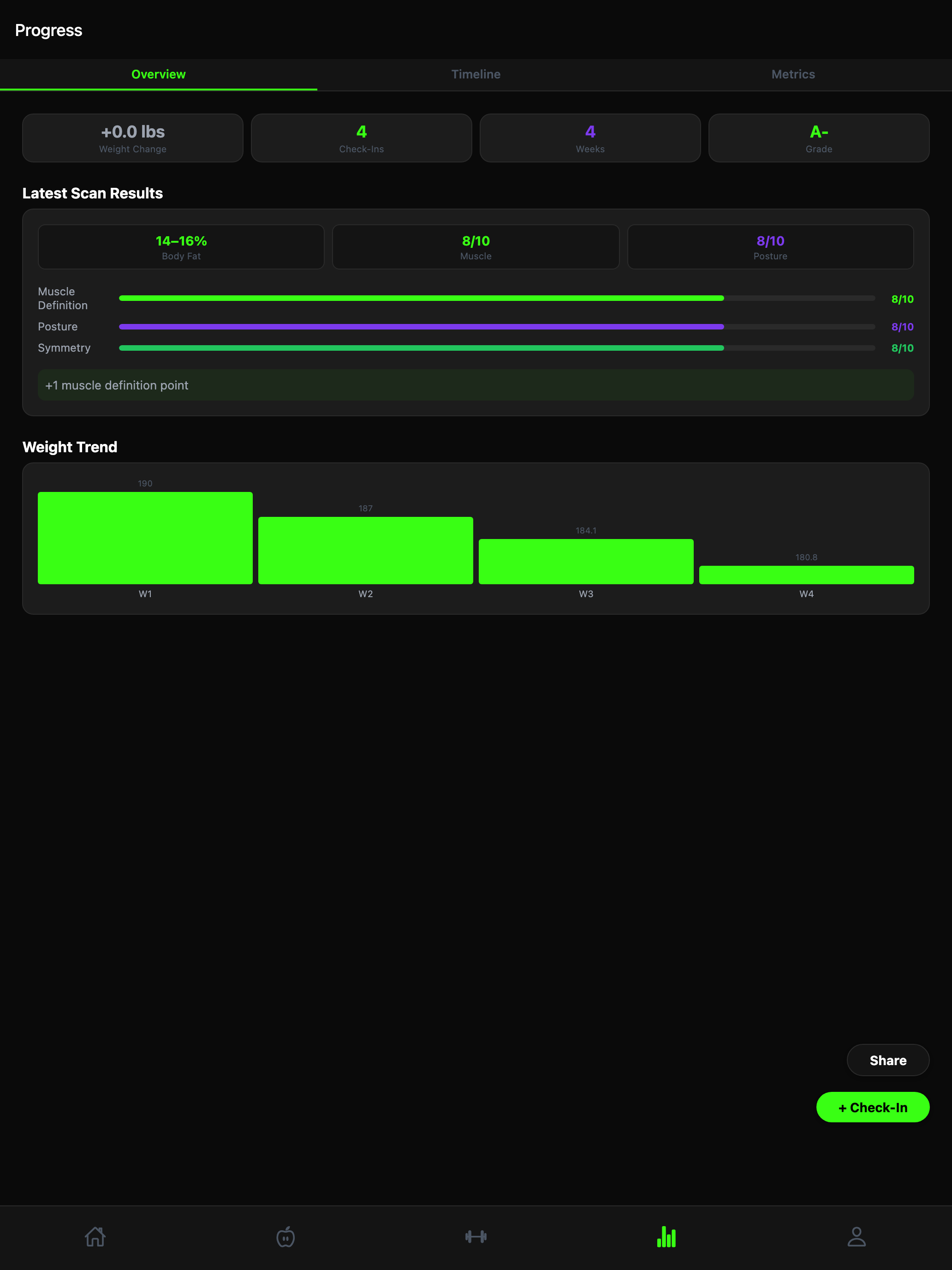 FitScan ID screenshot 12
