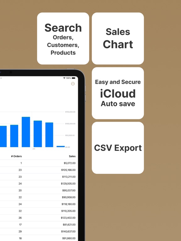 Order Management for creators iPad screenshot 4 - Business app