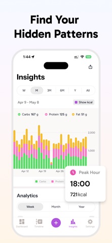 Bodyfon: AI Calorie Tracker iPhone screenshot