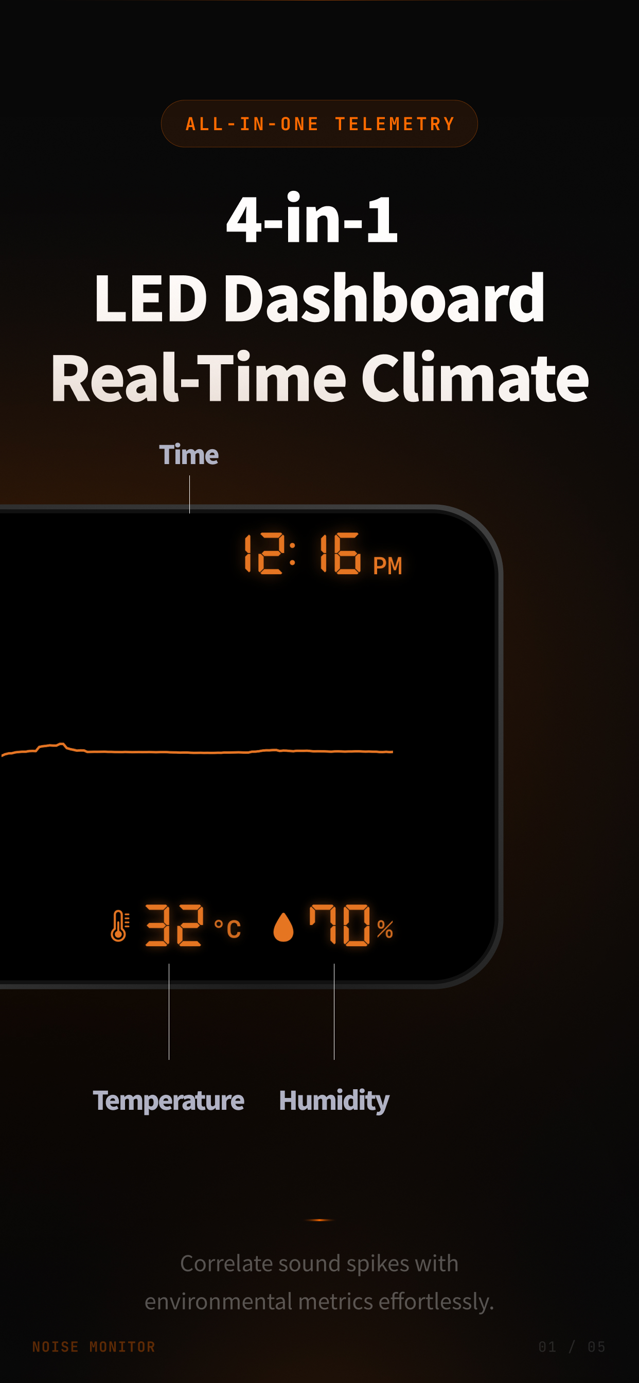 Decibel Meter：Noise Detector screenshot 2