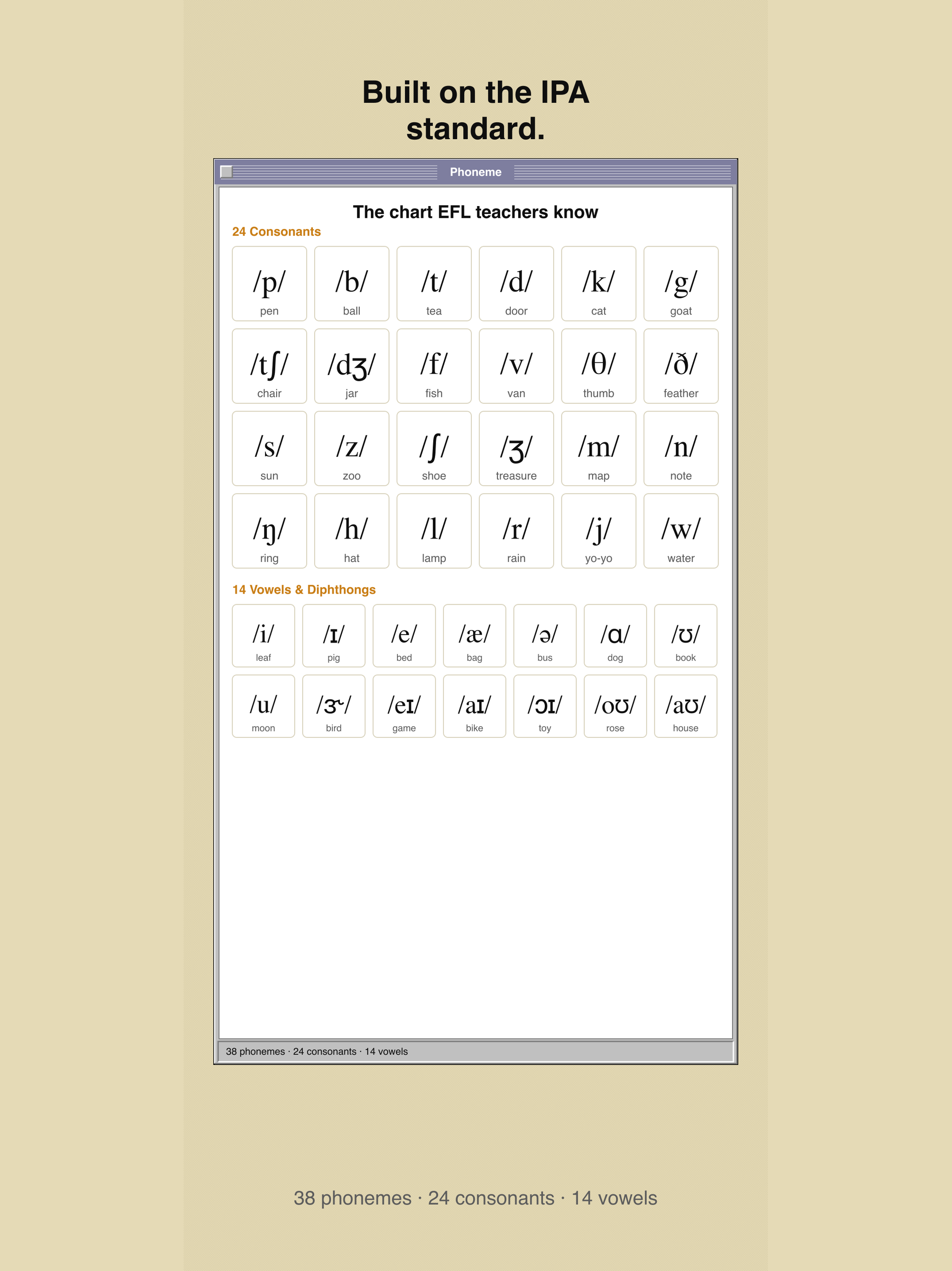 Phoneme: IPA Chart & Trainer screenshot 7