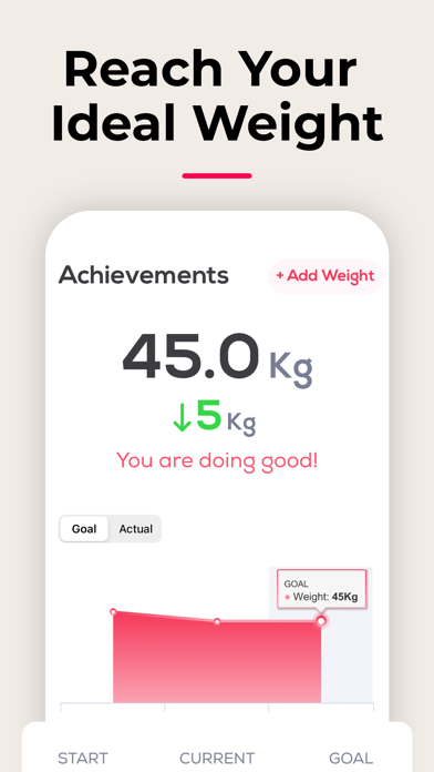 Calorie Counter : Daily Guide Screenshot
