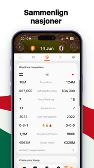 Forza Football - Live Scores iphone bilder 1