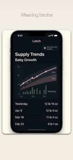 Скриншот Latch: Breastfeeding Tracker на iPhone 2