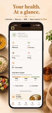 DietMantra - Diet & Calories screenshot