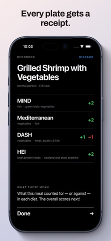 Diet Score Tracker - Adherence Screenshot 2 of 4