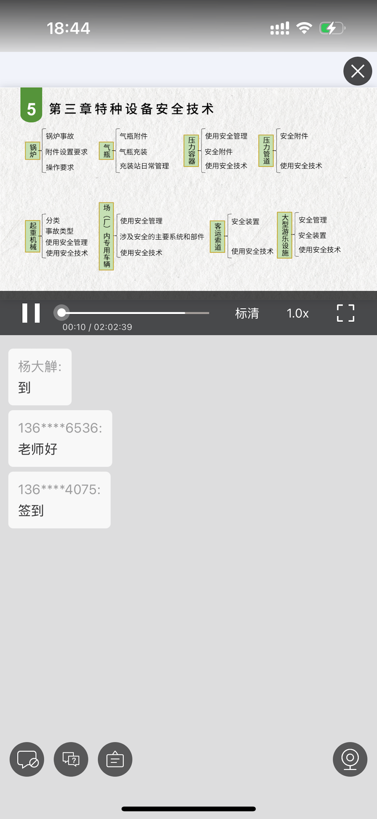 注安学堂—点亮你的职业未来