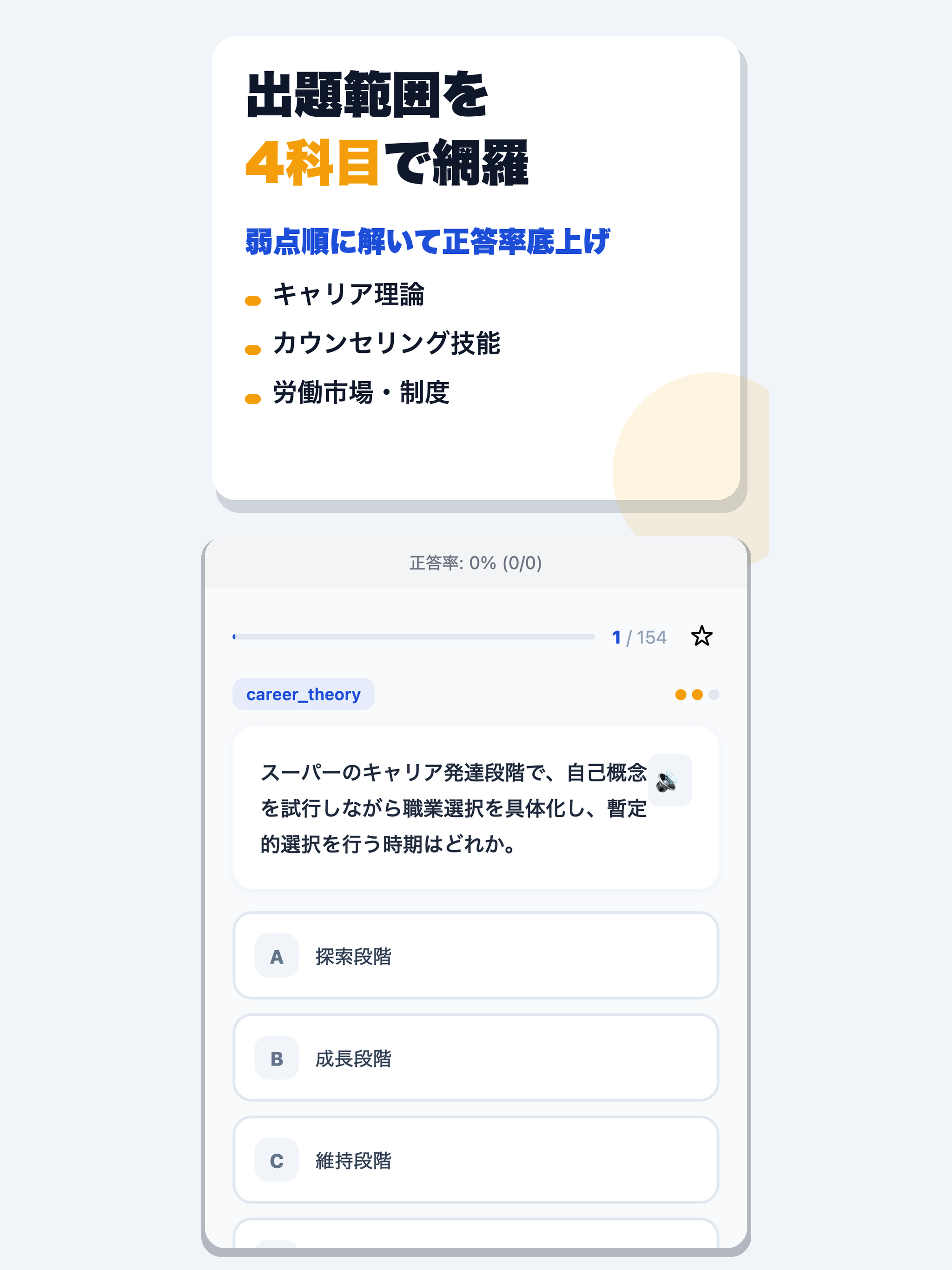 キャリアコンサルタント試験 合格ドリル