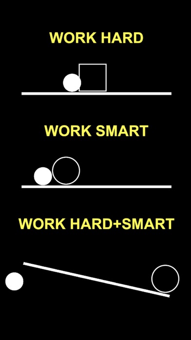 Motivation Game - Mind sparks Screenshot