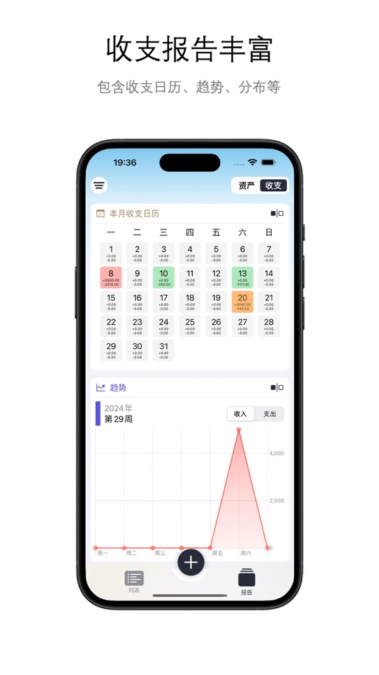 #8. 明白记账 (iOS) 由: 炜炜 陆