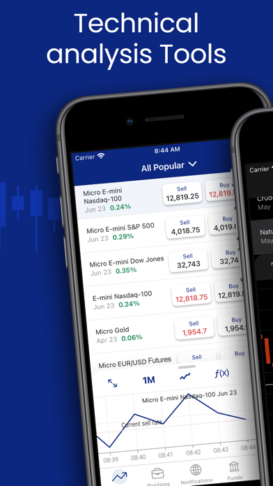 Plus500 Trading & Investing Screenshot