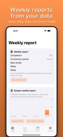 HabitPulse: Habit Tracker iPhone screenshot