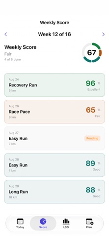 Marafit: Marathon Training Screenshot 2 of 6