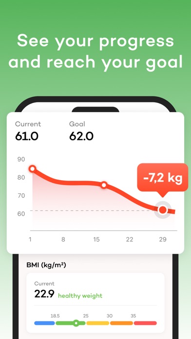 NutriCoach: AI Calorie Counter Screenshot