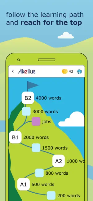 Akelius Languages screenshot 2