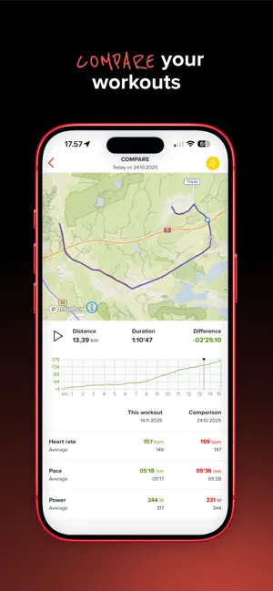 Sports Tracker: Run Bike Hike screenshot 7