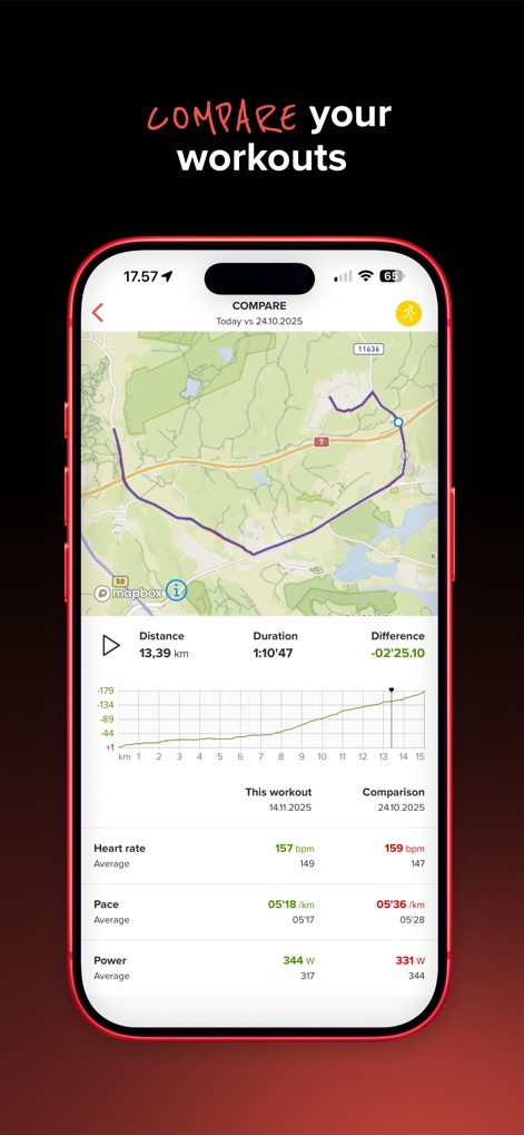Sports Tracker: Run Bike Hike - La función de comparación permite a los usuarios contrastar dos entrenamientos en un mapa y analizar diferencias en métricas como la duración y el ritmo.