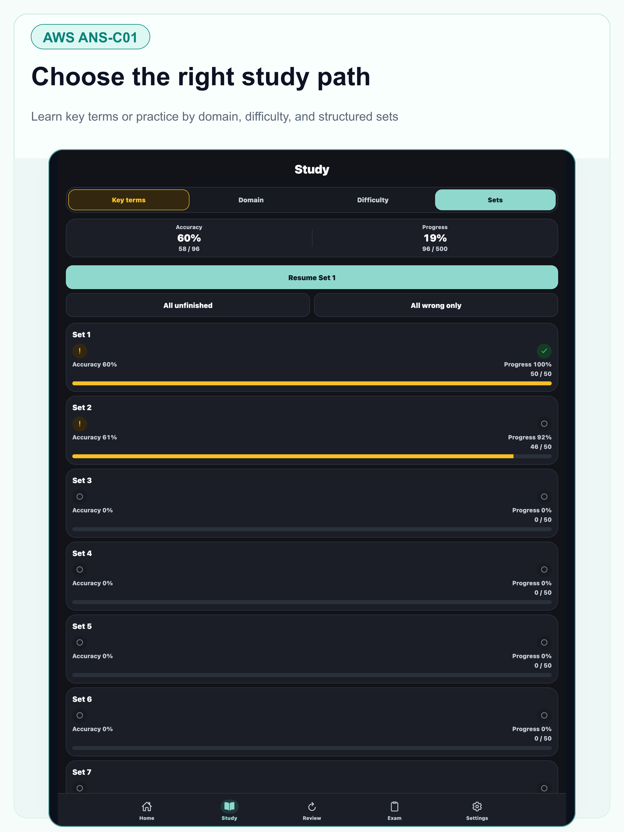 AWS ANS Networking Specialty screenshot 14