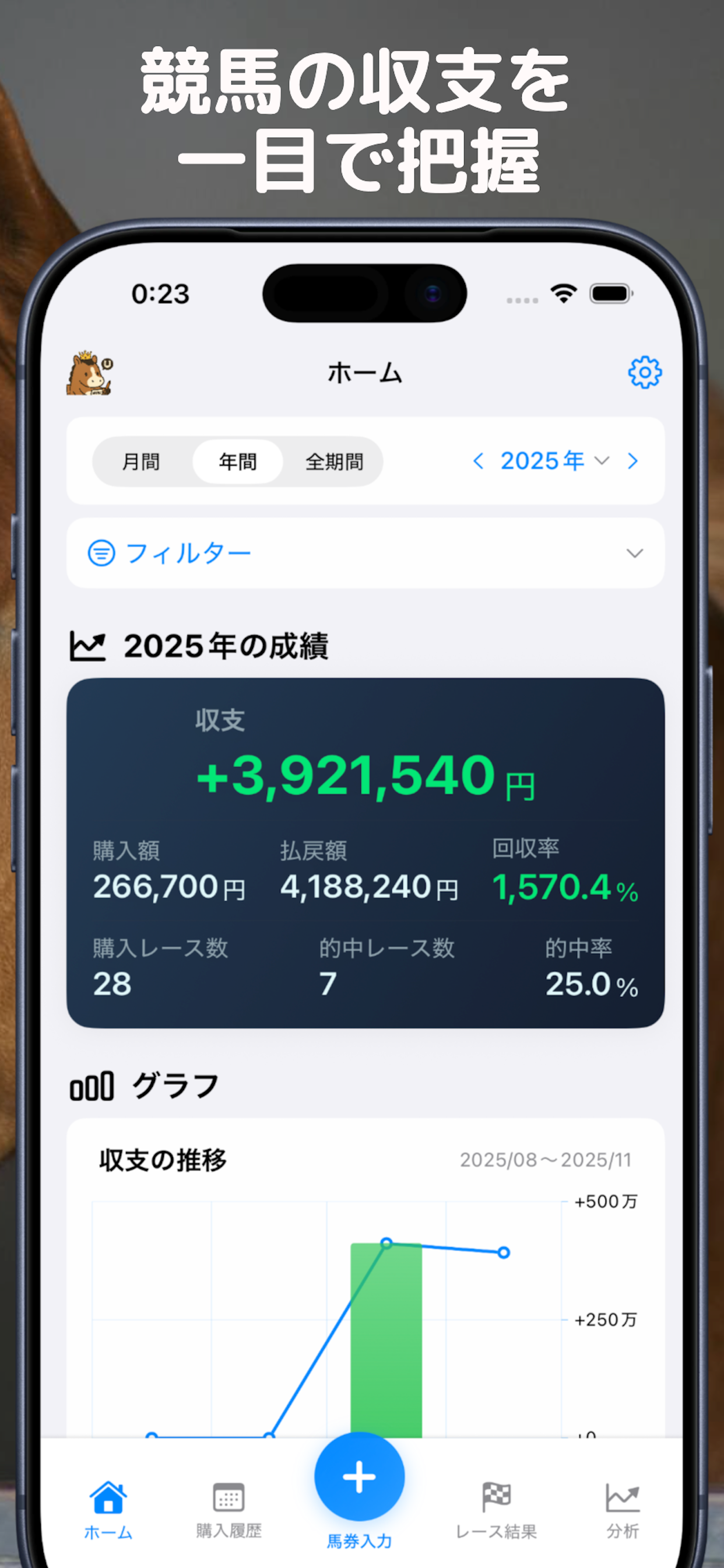 馬券記録帳 - 競馬の収支をスマートに管理