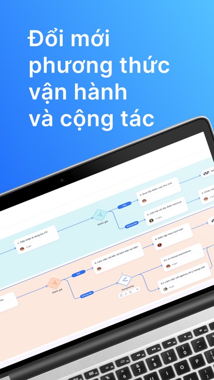Cleeksy - DigitalOps Platform