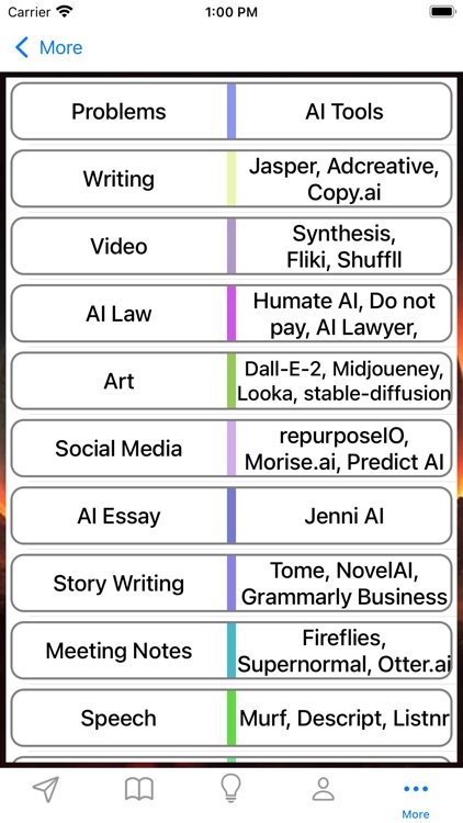 AI Using Guide: Simple & Easy screenshot-3