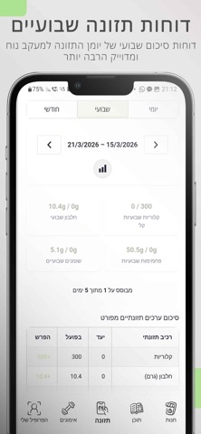 cheFIT screenshot