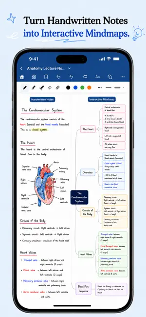 NoteApp, Mindmap, PDF: InkNode screenshot 2