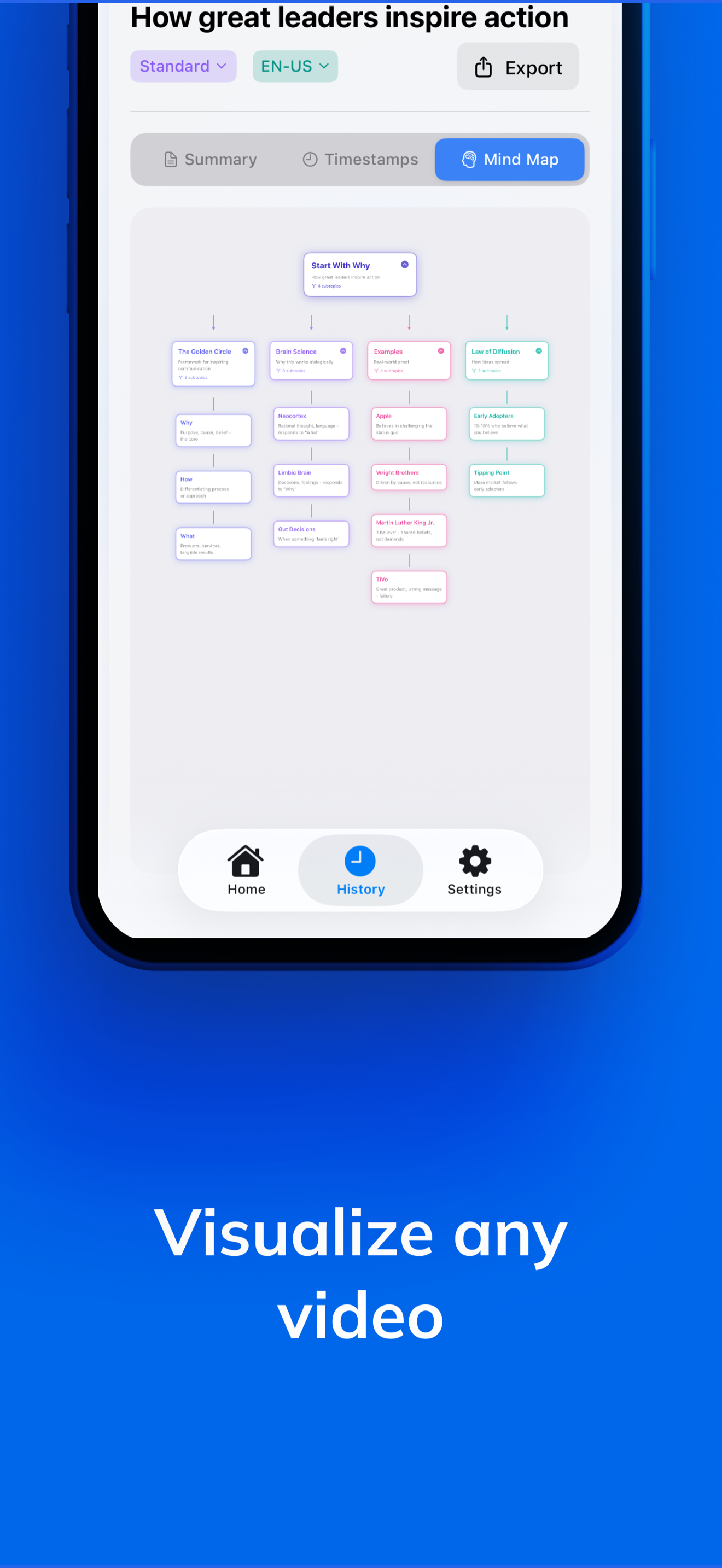 Quiva: AI Video Summarizer
