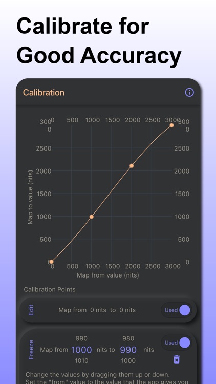 Screen Brightness Nits Meter