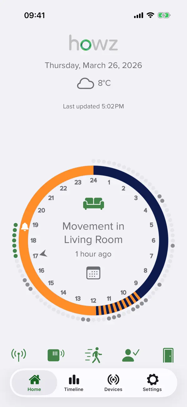 Screenshot #1 pour Howz
