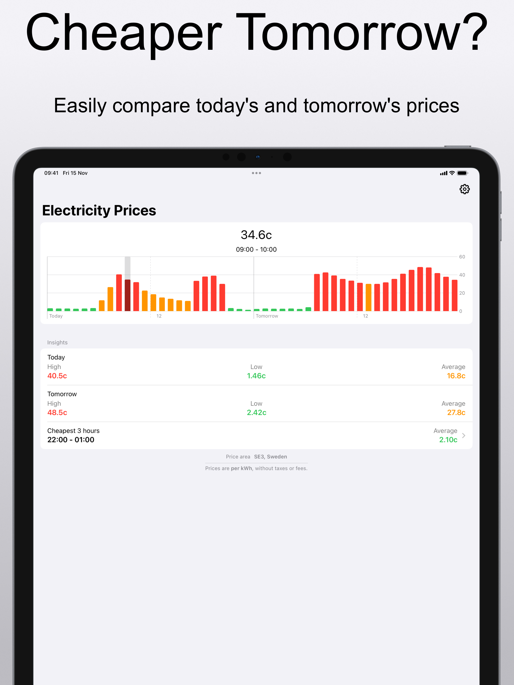 Electricity Prices - Widget