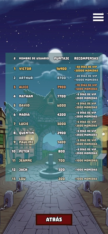Werewolf Online screenshot 7