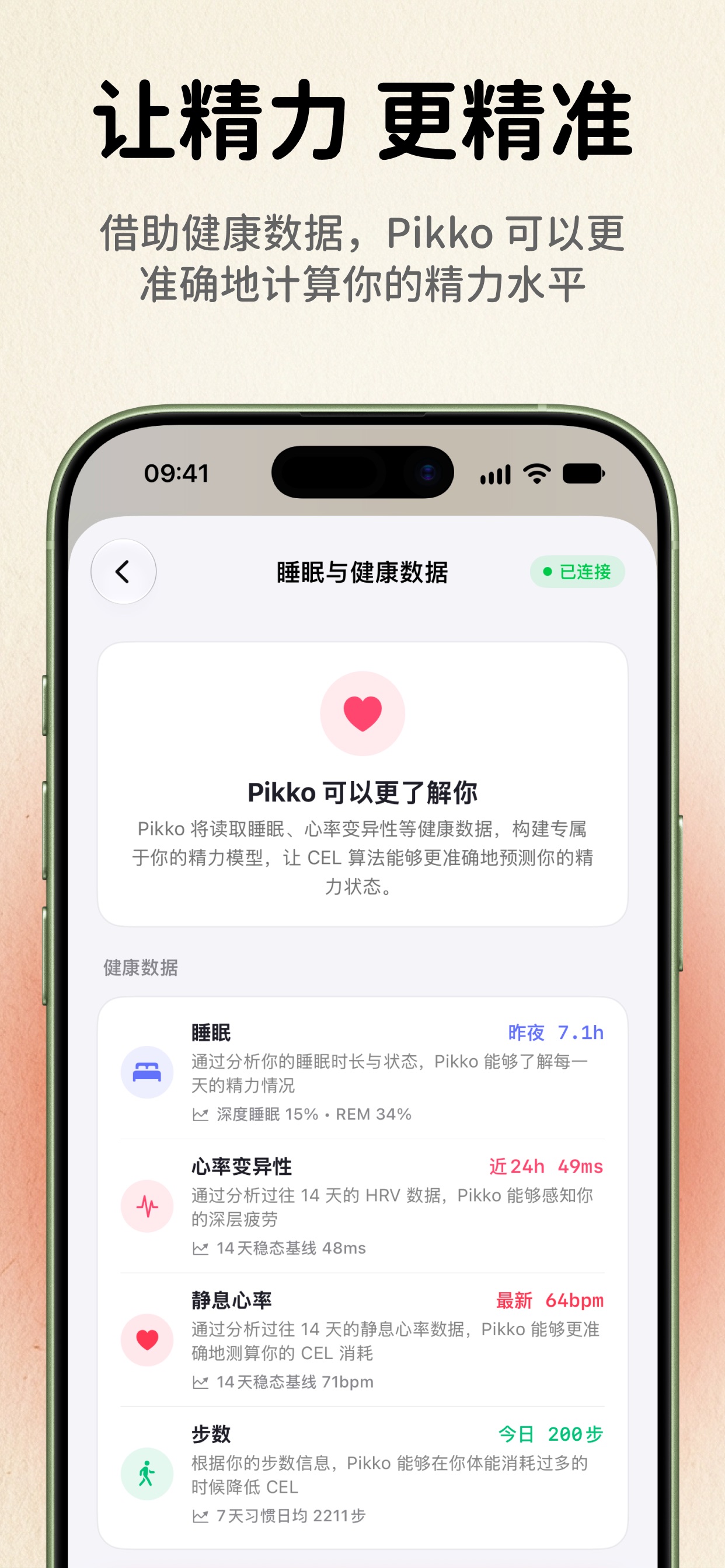 Screenshot 3 of Pikko - 面向 P 人的精力任务管理工具