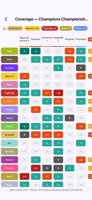 VGC Damage Calc for Champions screenshot 3