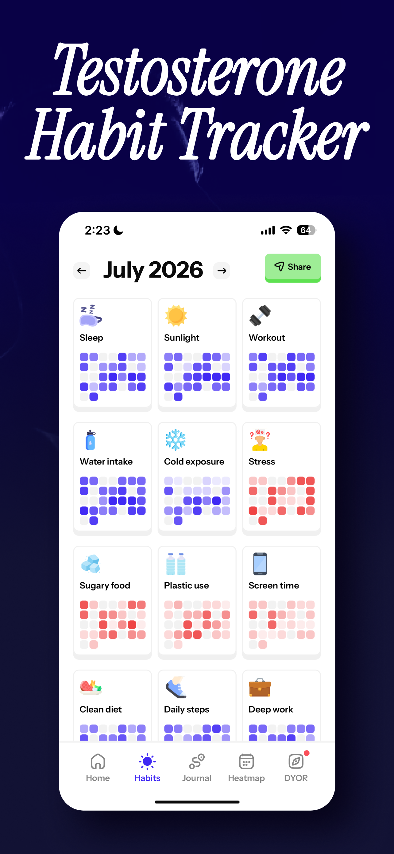 75, 90 Day Testosterone Reset screenshot 2