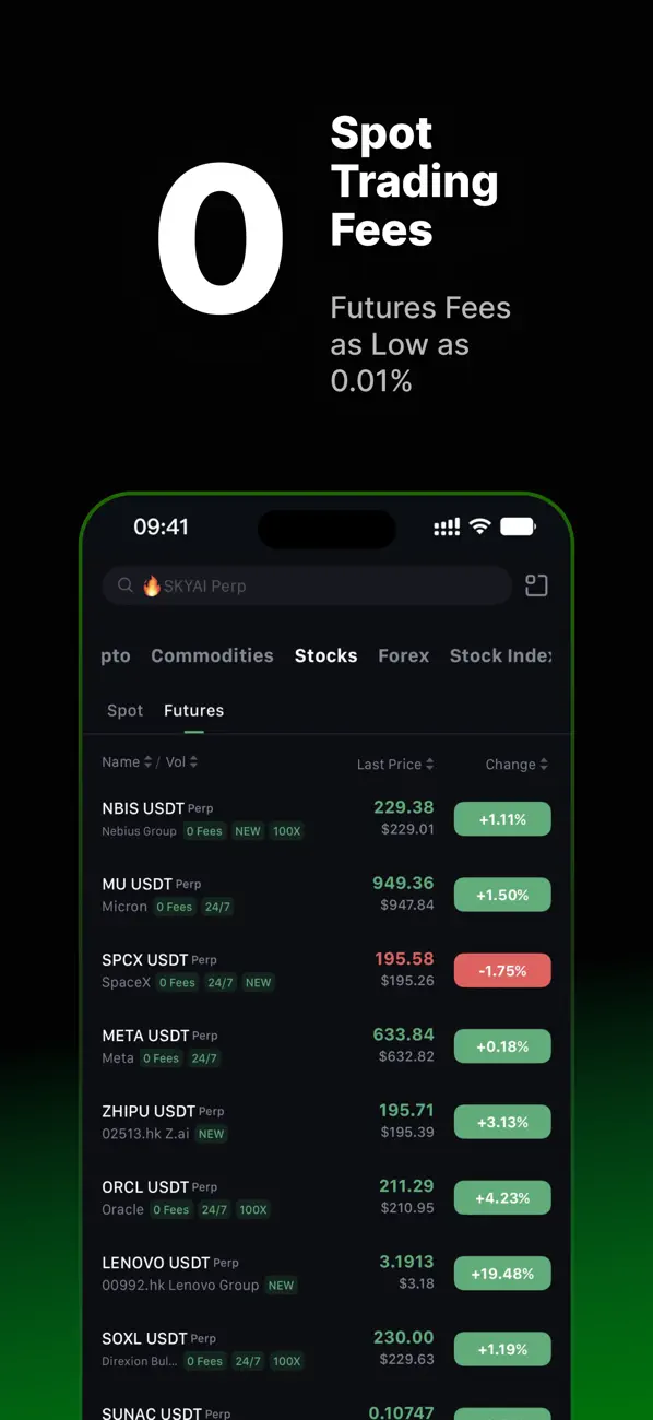 Screenshot #3 pour Ourbit: Trade Everything
