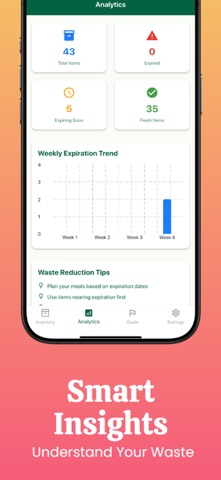 Waste Not - Expiry Tracker Screenshot 5 of 5