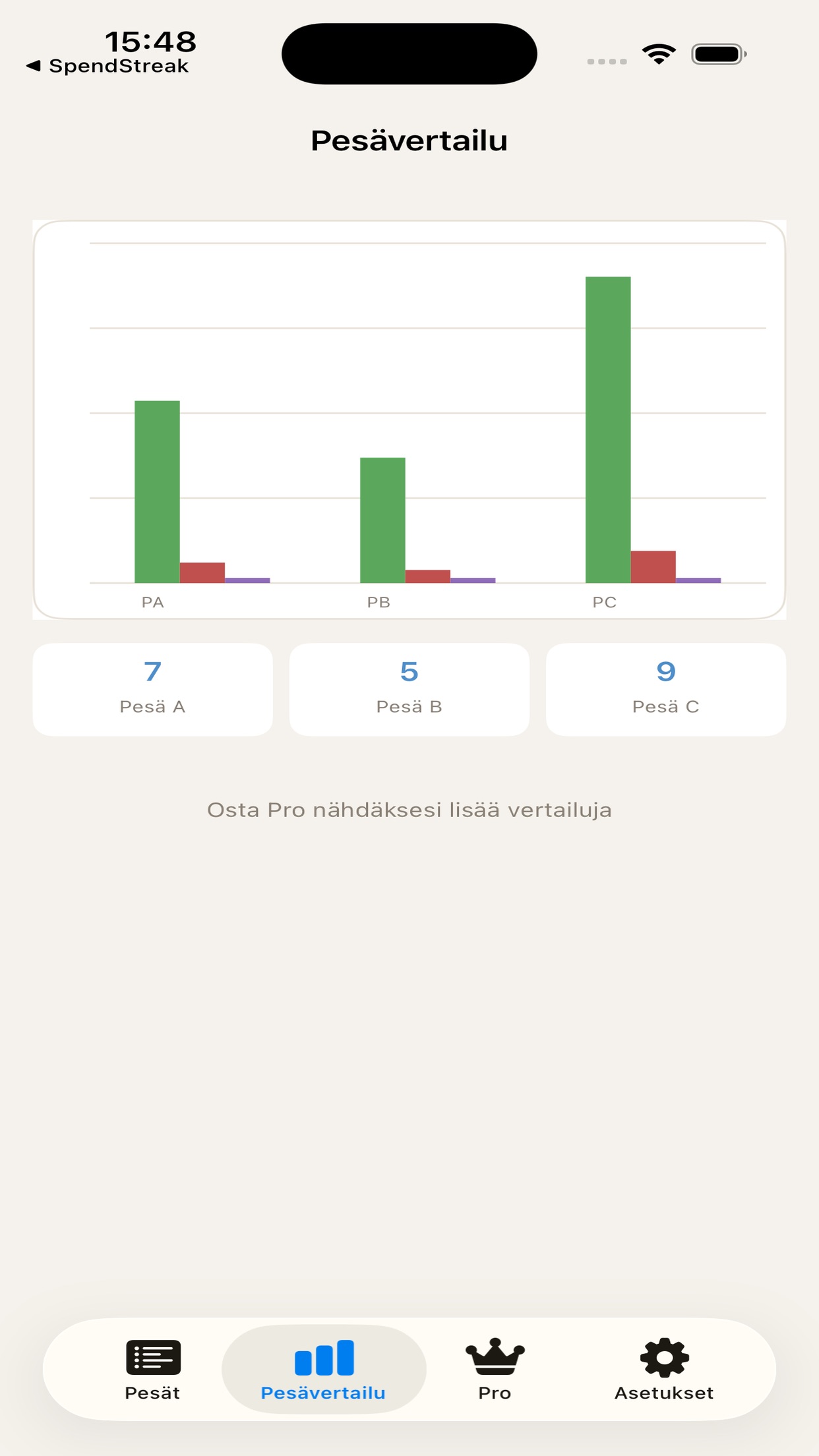 Screenshot 4 of ColonyMetricsTracker