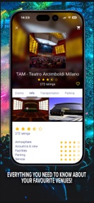 TicketOne: Tickets for Events screenshot