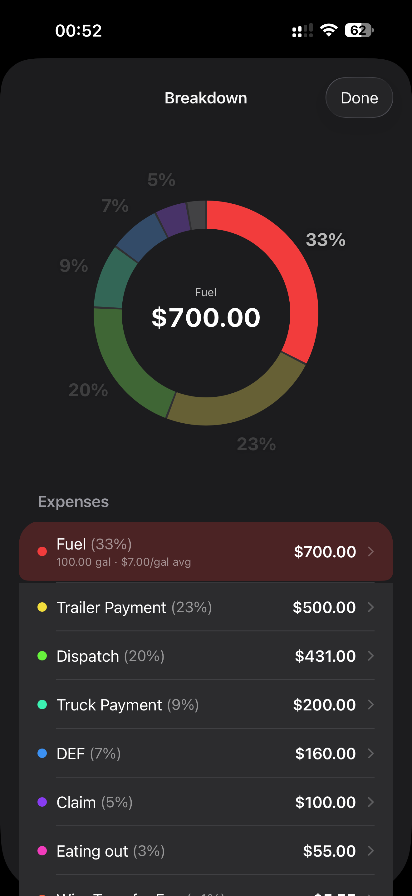 Truck Expense screenshot 3
