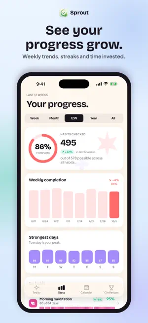 Sprout: Habit Tracker & Goals screenshot 4