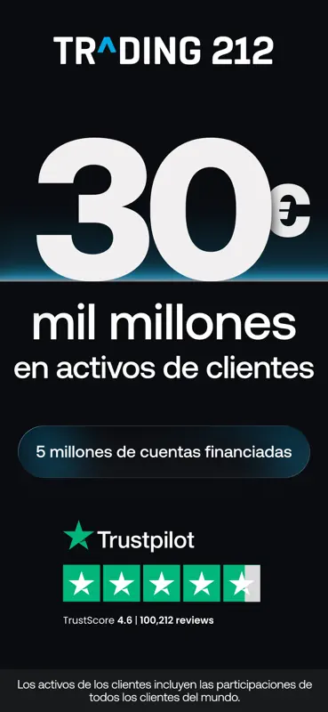 Trading 212 - Acciones y ETFs screenshot 4 of 4